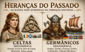 raizes-indo-europeias:-a-origem-de-grandes-povos-e-culturas-da-europa
